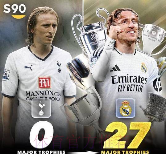 姆巴佩祝福莫德里奇:你赢得了全世界的尊重 姆巴佩祝福莫德里奇:你赢得了全世界的尊重