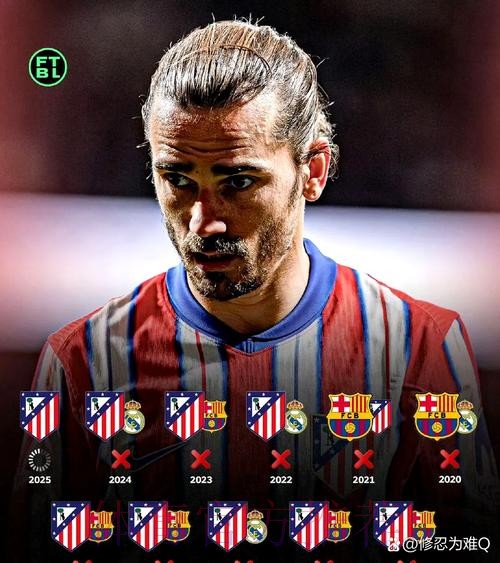 最新世界杯荷兰格列兹曼赛事预测权威解读