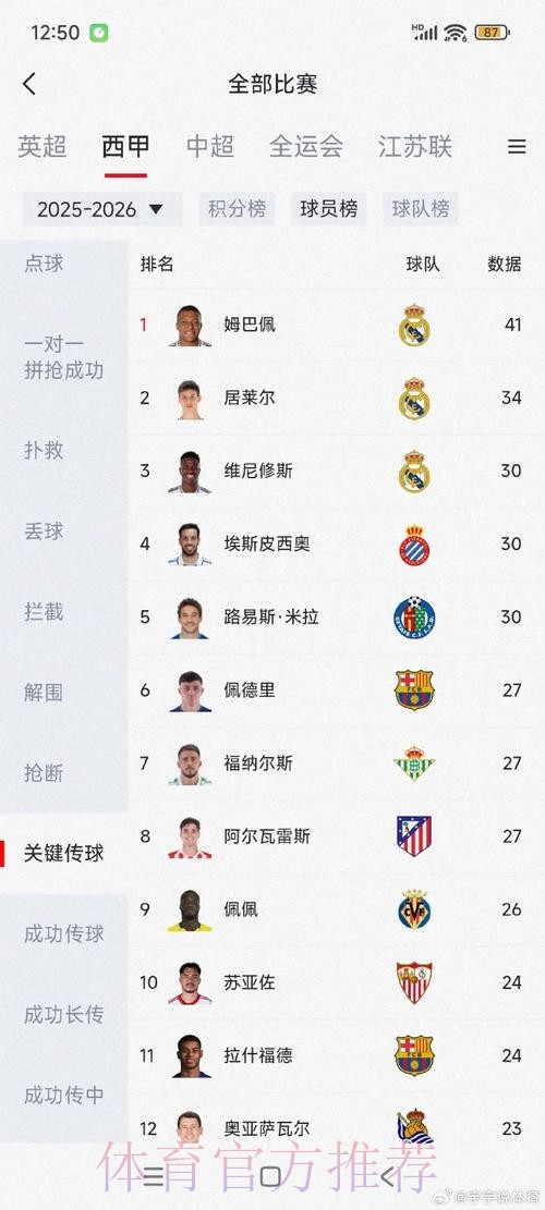 世界杯比利时姆巴佩数据统计深度解读 世界杯比利时姆巴佩数据统计深度解读