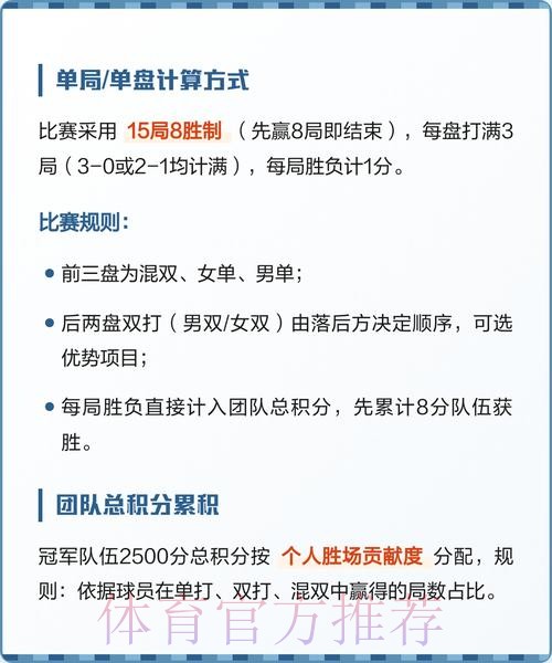 世界杯积分规则更新 世界杯积分规则更新