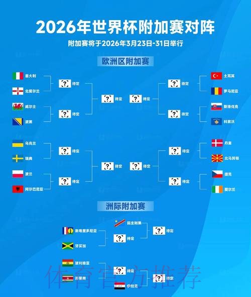 2026世界杯专家预测网站 2026世界杯专家预测网站