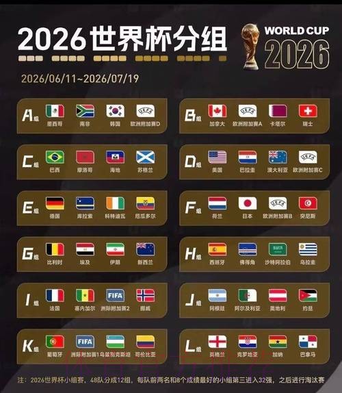 2026美加墨世界杯投注技巧APP 2026美加墨世界杯投注技巧APP